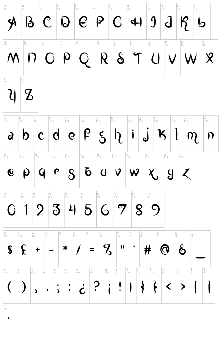 Mf Kings & Queens font map